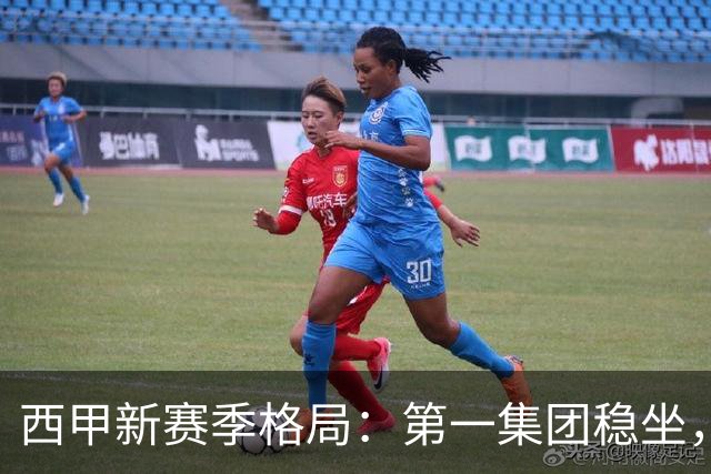 西甲新赛季格局：第一集团稳坐，中游军团洗牌，保级区混战